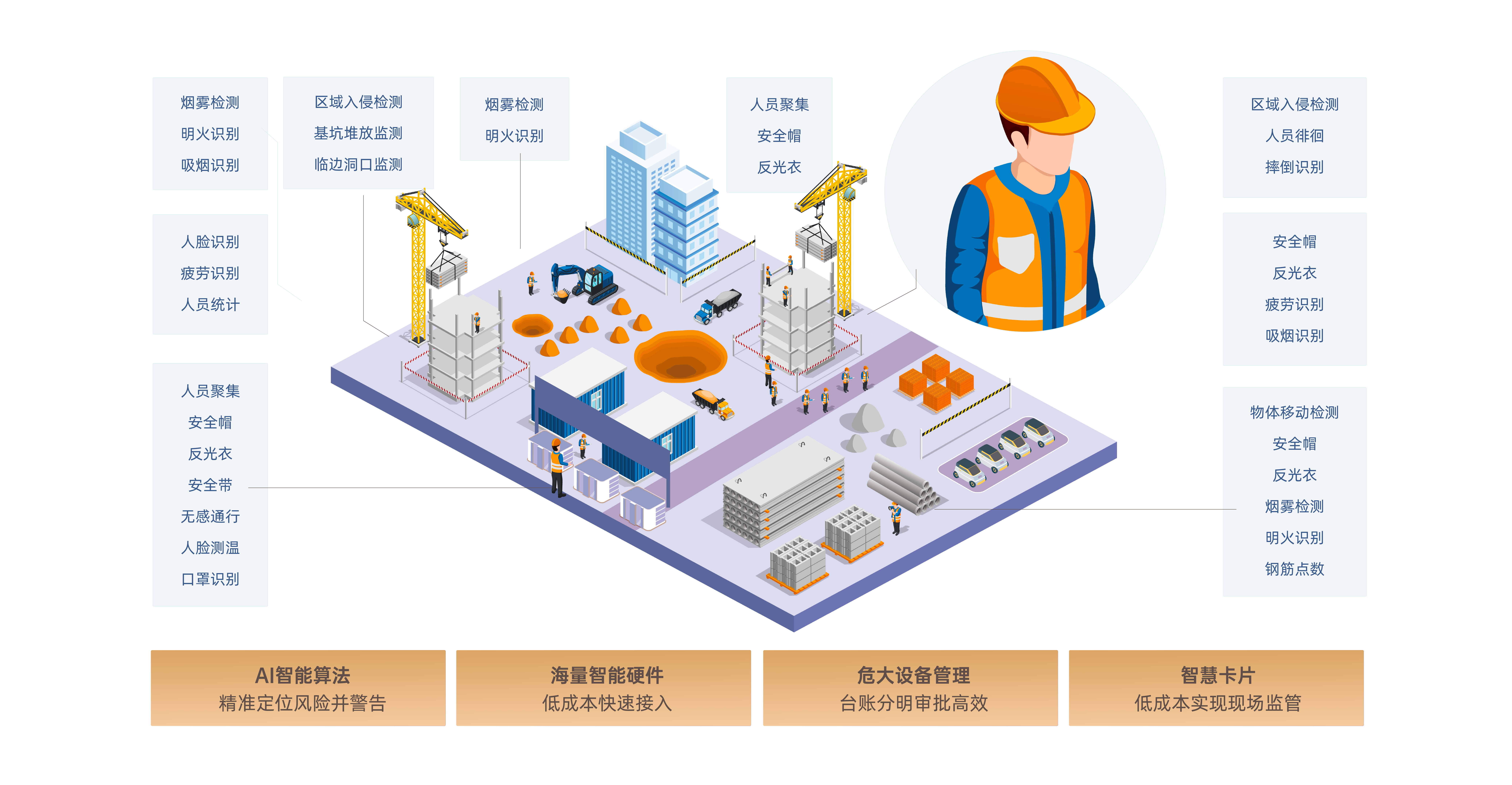 安全平臺(tái)產(chǎn)品頁(yè)設(shè)計(jì)-02-06_看圖王.jpg